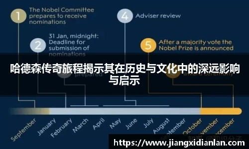 V66官网
